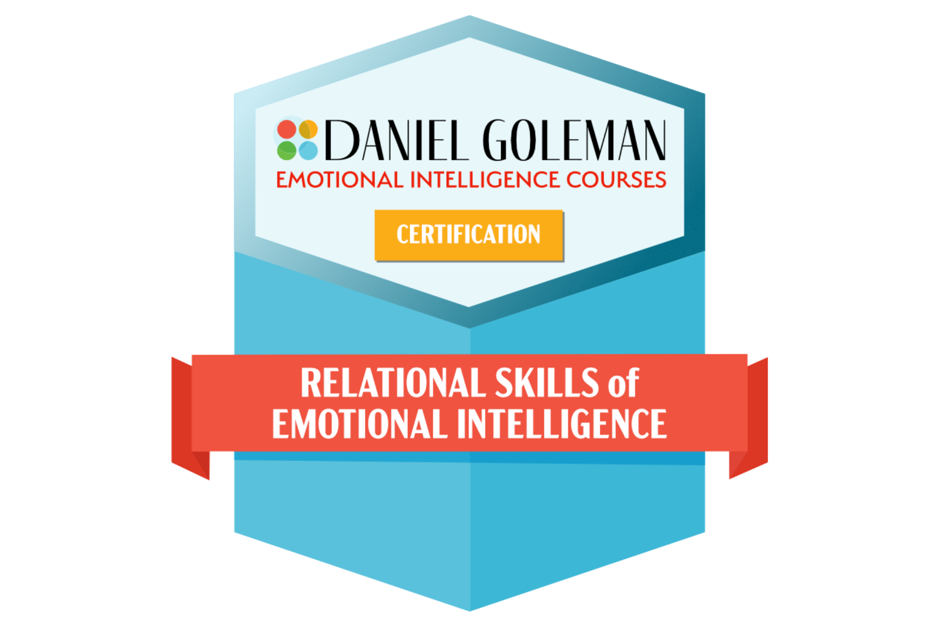 Daniel-Goleman_-Relational-Skills-of-EI